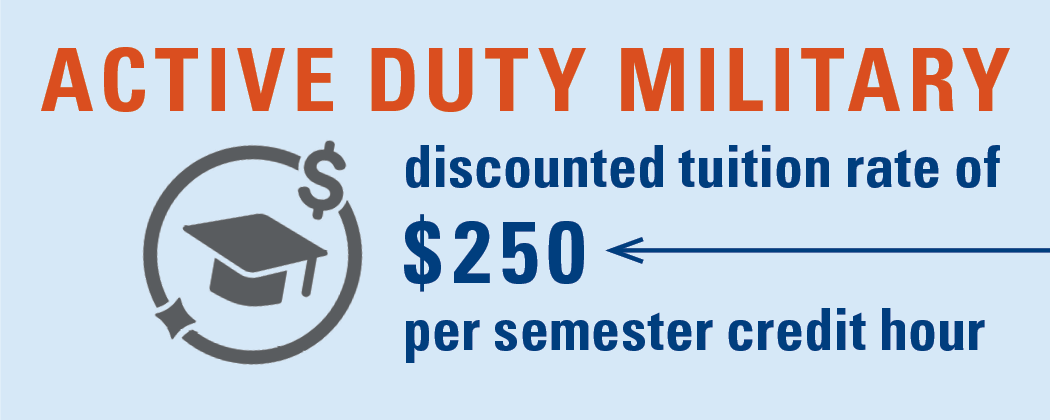 Military Tuition Discount Graphic